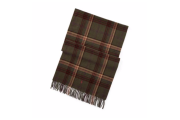 Plaid Wool Blanket Scarf