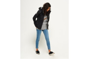 Hooded Fur Sherpa SD-Wind Attacker Jacket 