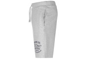 Fleece Shorts Mens