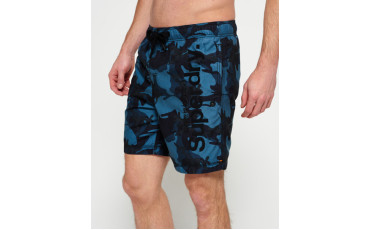 Premium Neo Reflective Swim Shorts - deep sea camo